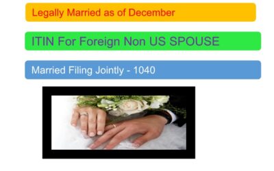 ITIN FOR FOREIGN SPOUSE OF AMERICAN CITIZENS – COMMON FAQ’S