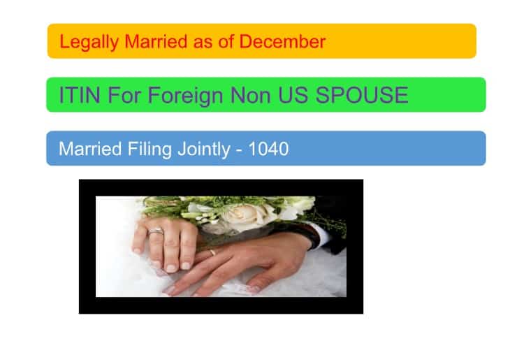 ITIN FOR FOREIGN SPOUSE OF AMERICAN CITIZENS – COMMON FAQ'S