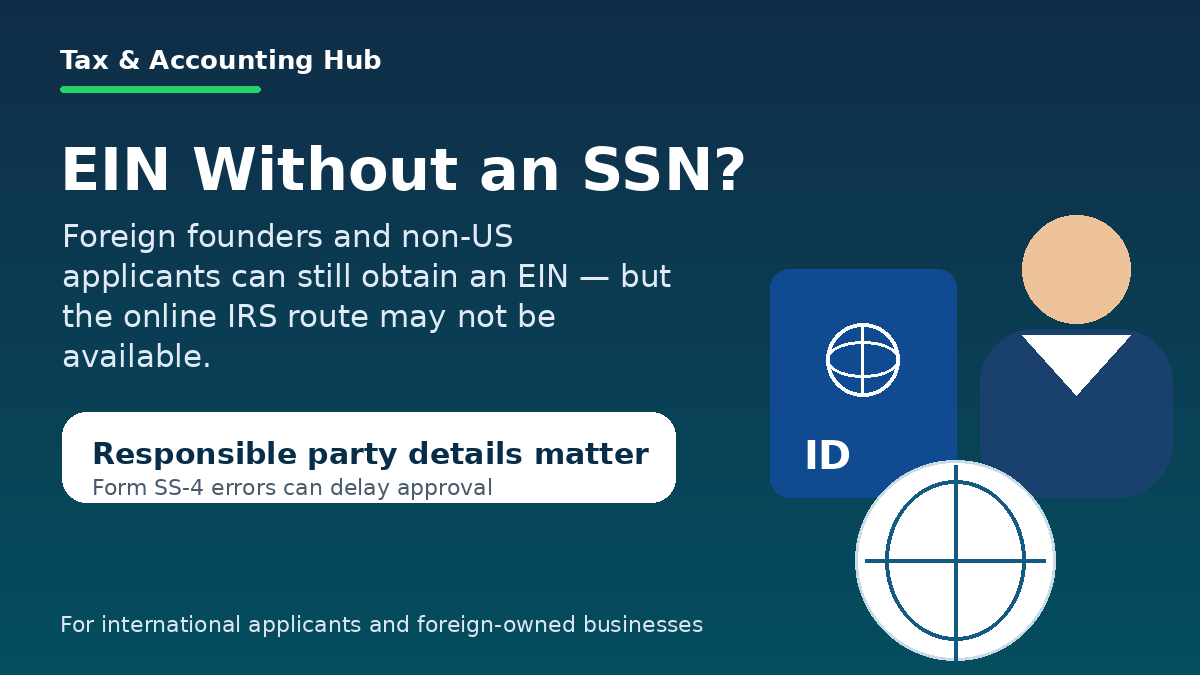 Applying without an SSN, or from outside the US